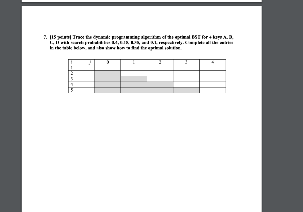 Solved 7 15 Points Trace The Dynamic Programming Chegg