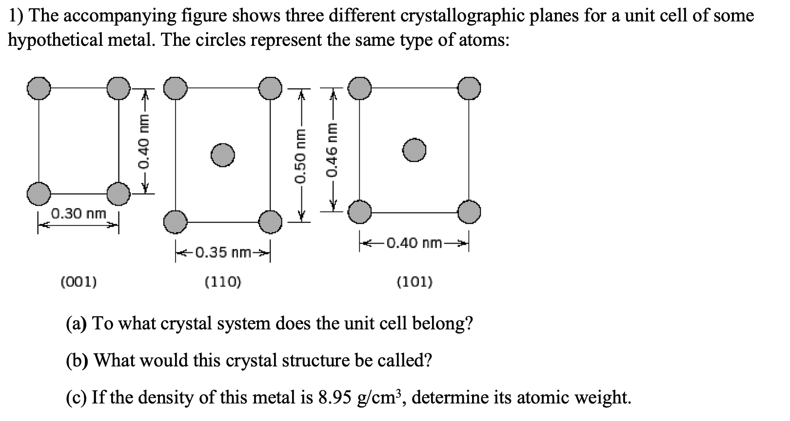 Solved The Accompanying Figure Shows Three Different Chegg