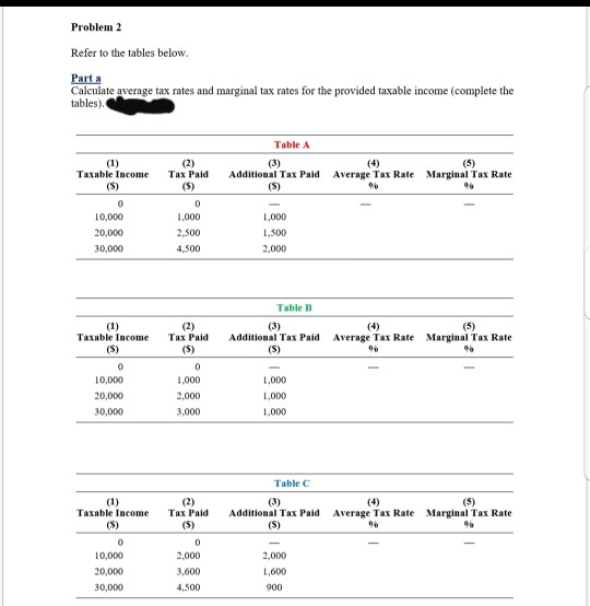 Solved Problem Refer To The Tables Below Parta Calculate Chegg