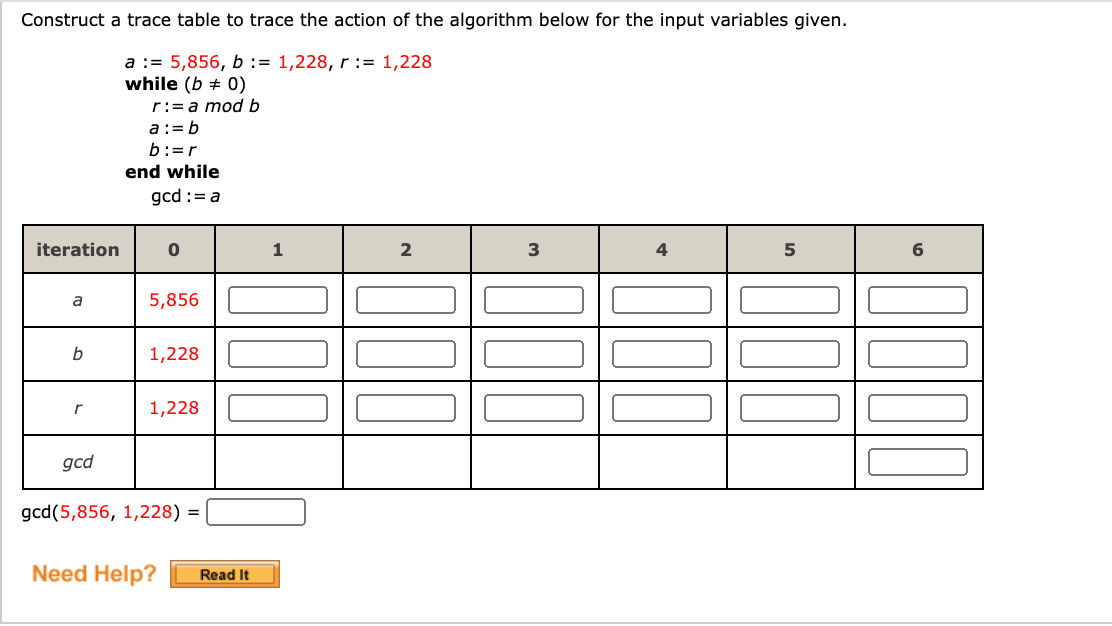 Solved Construct A Trace Table To Trace The Action Of The Chegg