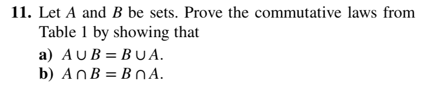 Solved 11 Let A And B Be Sets Prove The Commutative Laws Chegg