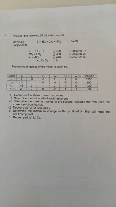 Solved Consider The Following Lp Allocation Model Maximize Chegg