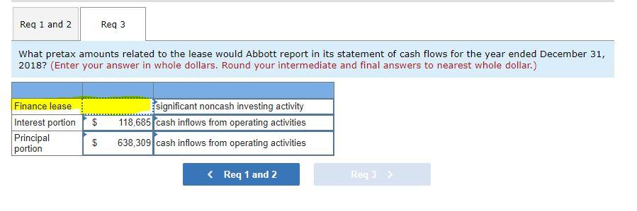 Solved Abbott Equipment Leased A Protein Analyzer To Werner Chegg