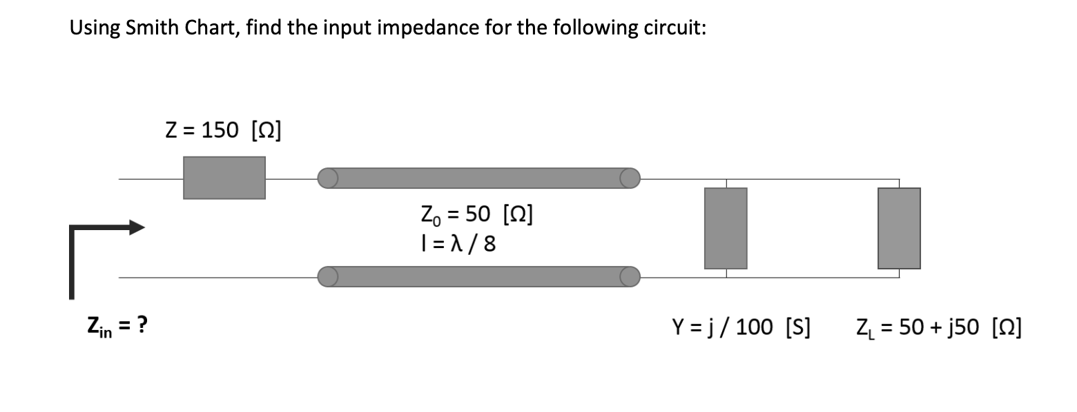 Solved Using Smith Chart Find The Input Impedance For