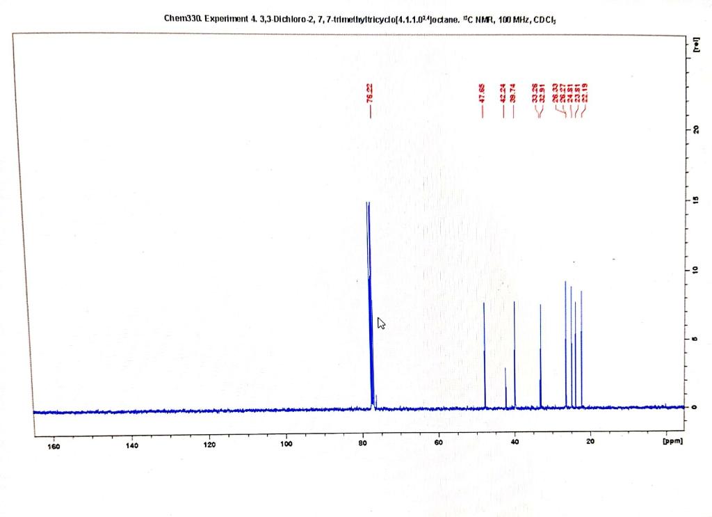 Solved 1 Use The H NMR 13C NMR DEPT COSY HSQC And HMBC Chegg