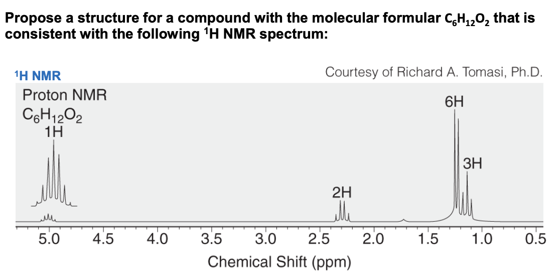 Solved Propose A Structure For A Compound With The Molecular Chegg