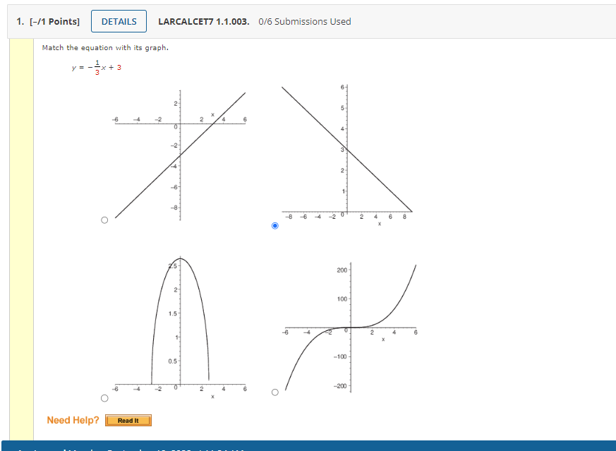 Solved Match The Equation With Its Graph Y 31x 3 Chegg