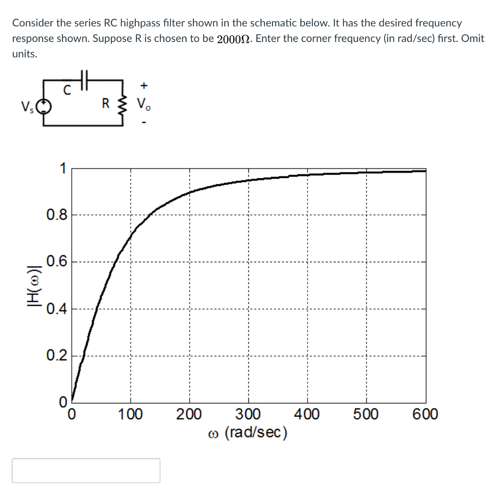 Solved Consider The Series RC Highpass Filter Shown In The Chegg