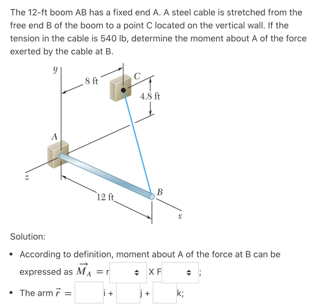 Solved The Ft Boom Ab Has A Fixed End A A Steel Cable Is Chegg