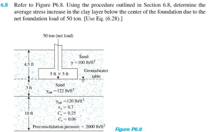 Solved Refer To Figure P6 8 Using The Procedure Outlined In Chegg