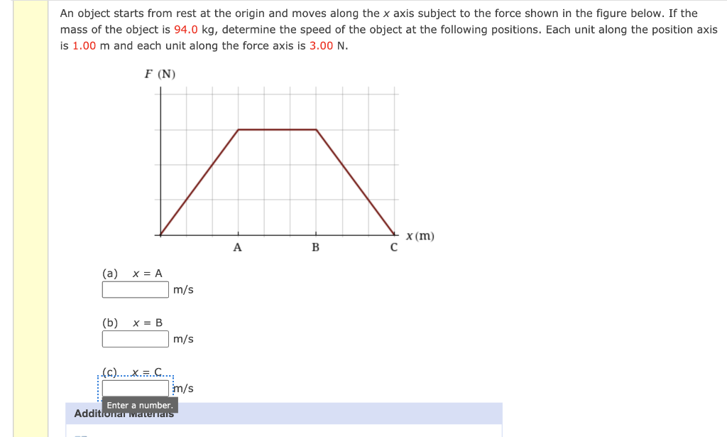 Solved An Object Starts From Rest At The Origin And Moves Chegg