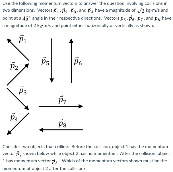 Momentum Vector Diagram Car