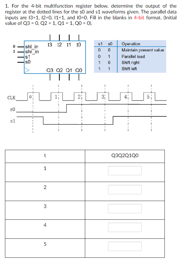 Solved 1 For The 4 Bit Multifunction Register Below Chegg