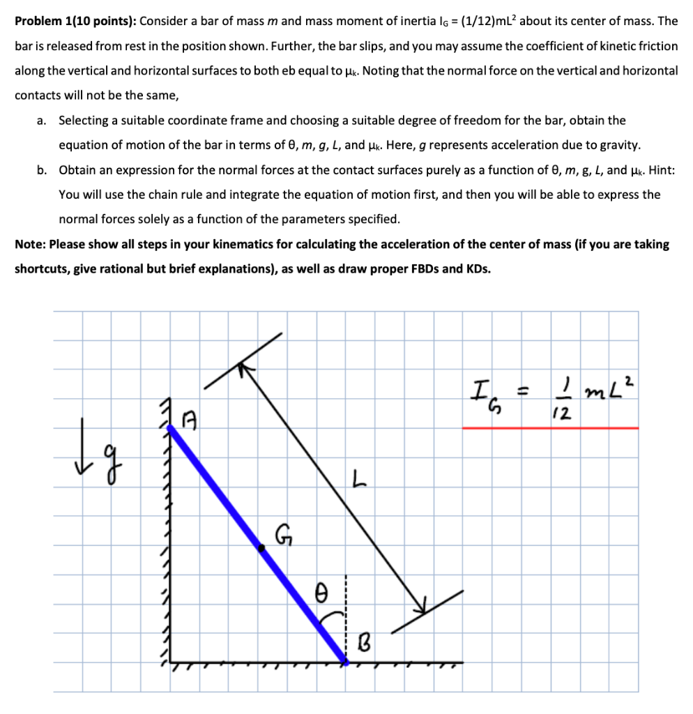 Solved Problem 1 10 Points Consider A Bar Of Mass M And Chegg