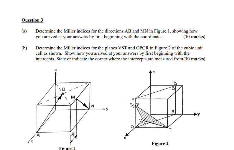 Solved A Determine The Miller Indices For The Directions Chegg