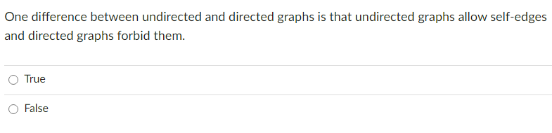 Solved One Difference Between Undirected And Directed Graphs Chegg