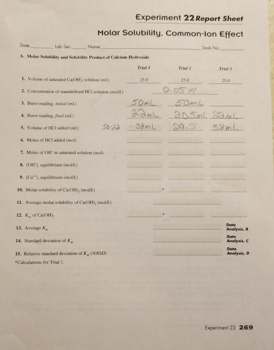 Solved Experiment Report Sheet Molar Solubility Chegg