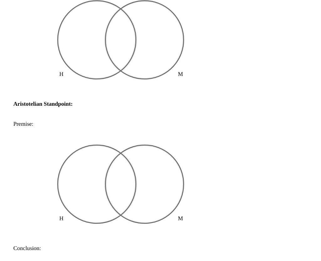 4 Aristotelian Venn Diagrams For Validity For Chegg