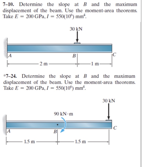 Solved 7 10 Determine The Slope At B And The Maximum Chegg