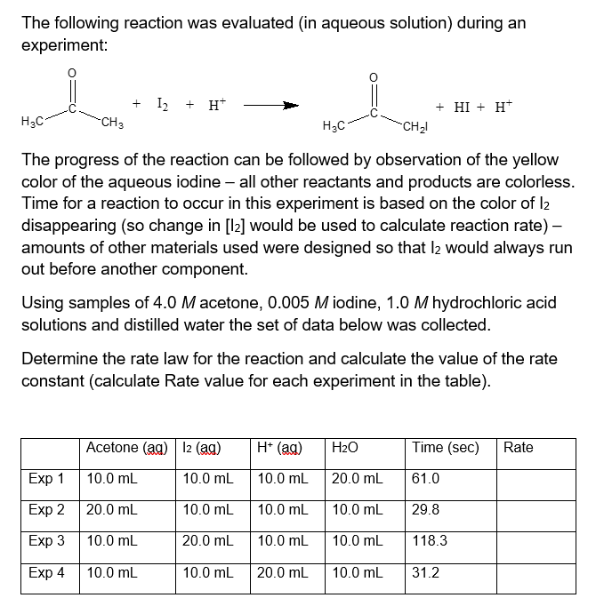 Solved The Following Reaction Was Evaluated In Aqueous Chegg