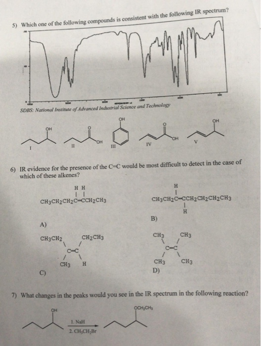 Solved Which One Of The Following Compounds Is Consistent Chegg