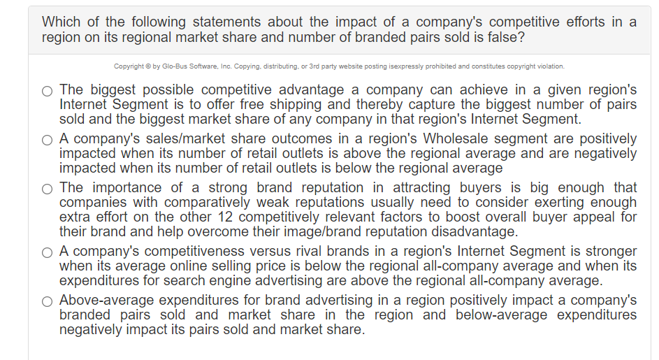 Solved Which Of The Following Statements About The Impact Of Chegg