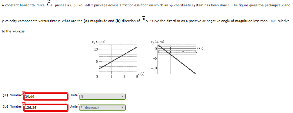 Solved A Constant Horizontal Force Fa Pushes A Kg Fedex Chegg