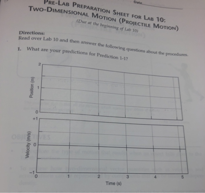 Date Pre Lab Preparation Sheet For Lab Chegg