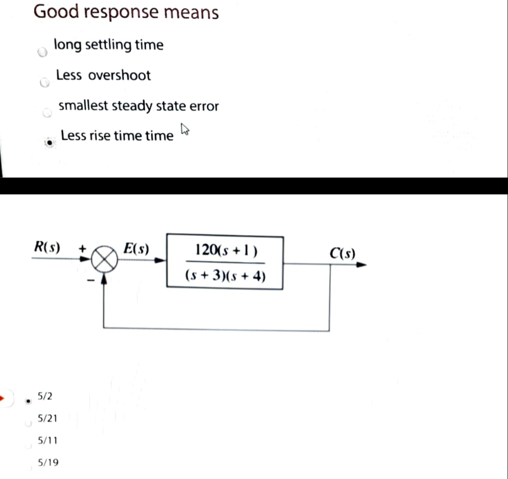 Solved Good Response Means Long Settling Time Less Overshoot Chegg