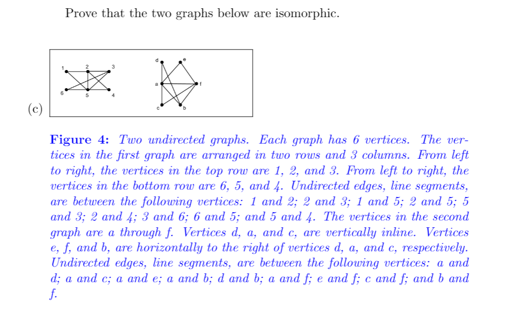 Solved Prove That The Two Graphs Below Are Isomorphic A C Chegg