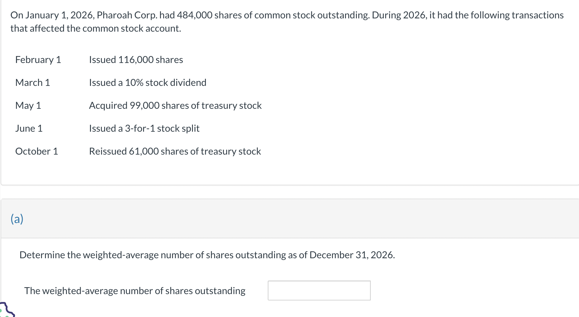 Solved On January 1 2026 Pharoah Corp Had 484 000 Shares Chegg