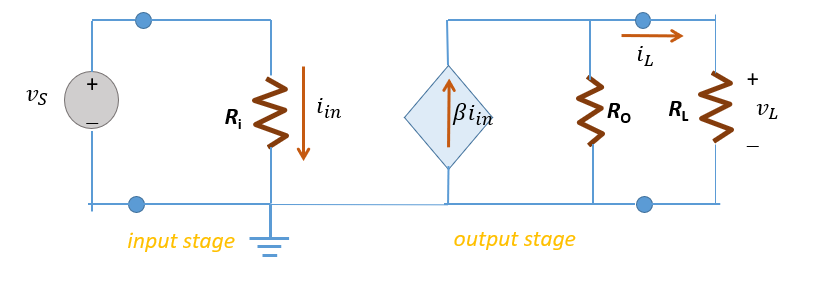 Solved a the voltage Gain 𝐺𝑉 Vl vs b the current Chegg