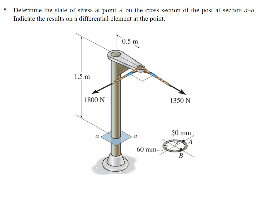 Solved Determine The State Of Stress At Point A On The Cross Chegg