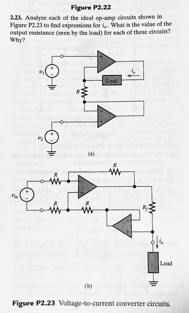 Solved Analyze Each Of The Ideal Op Circuits Shown Chegg