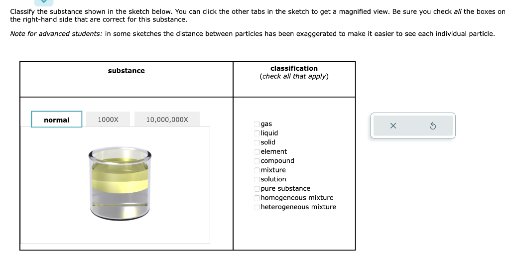 Solved Classify The Substance Shown In The Sketch Below You Chegg