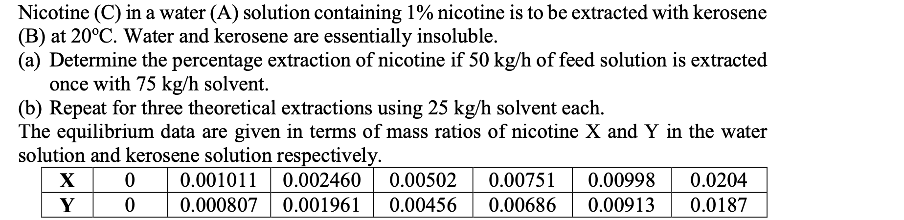 Solved Nicotine C In A Water A Solution Containing 1 Chegg