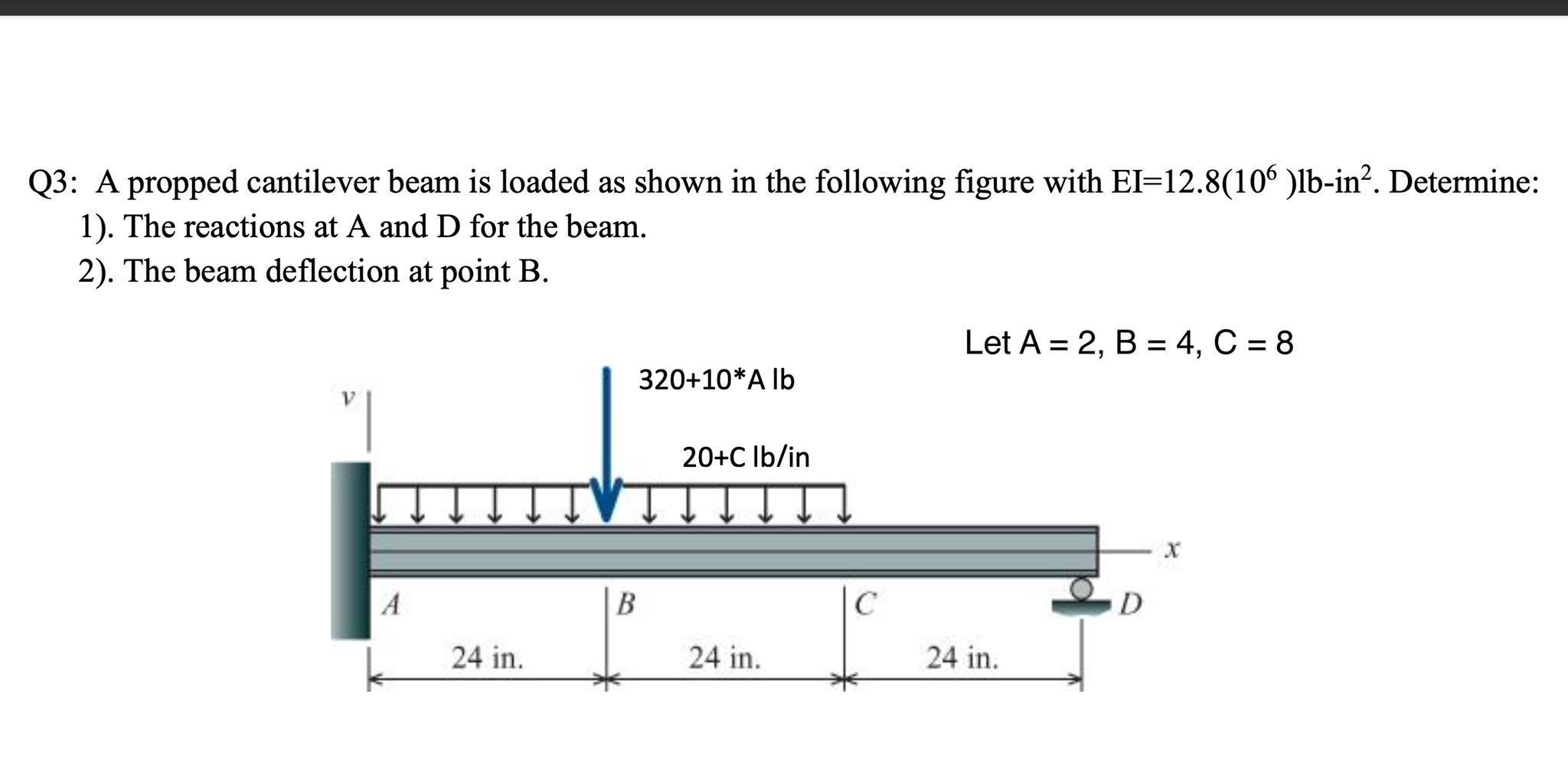 Solved Q3 A Propped Cantilever Beam Is Loaded As Shown In Chegg