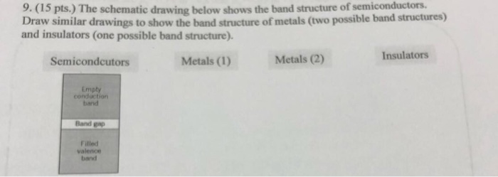 Solved Semiconductors Pts The Schematic Drawing Chegg