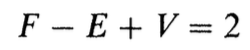 Solved Problem 3 1 6 Confirm Euler S Formula For Polyhedra Chegg