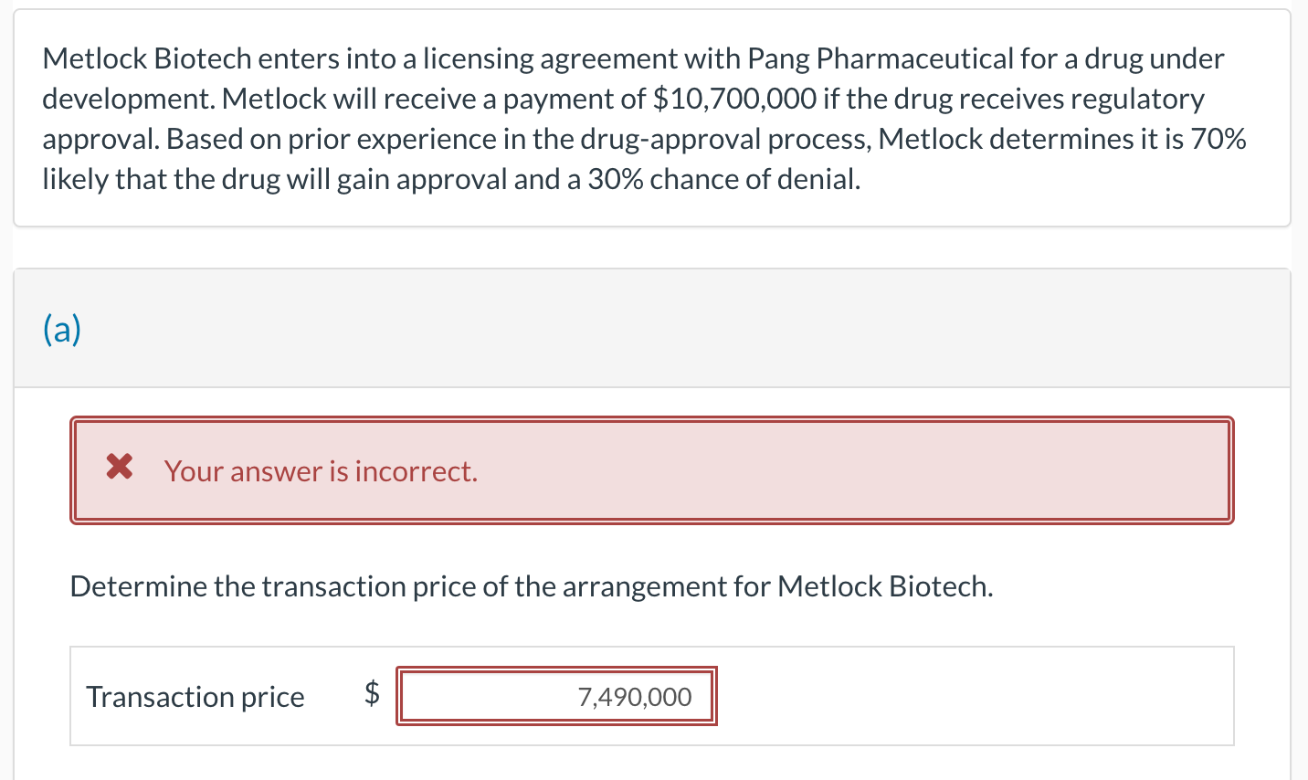 Solved Metlock Biotech Enters Into A Licensing Agreement Chegg