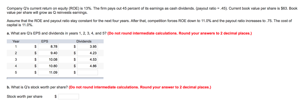 Solved Company Q S Current Return On Equity Roe Is The Chegg