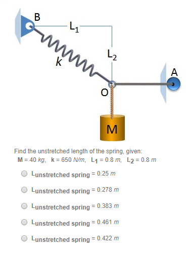 Solved レ IMI Find the unstretched length of the spring Chegg