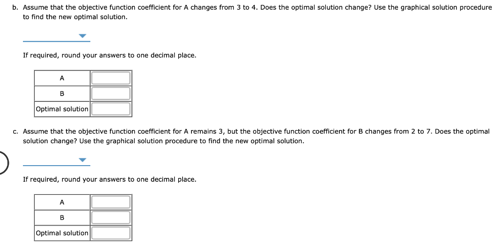 Solved Consider The Following Linear Program Max A B Chegg