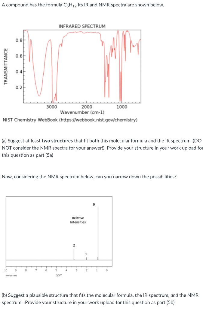 Solved A Compound Has The Formula C5H12 Its IR And NMR Chegg