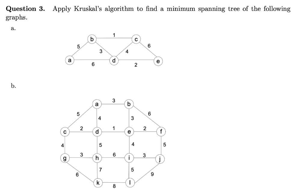 Solved Apply Kruskal S Algorithm To Find A Minimum Spanning Chegg