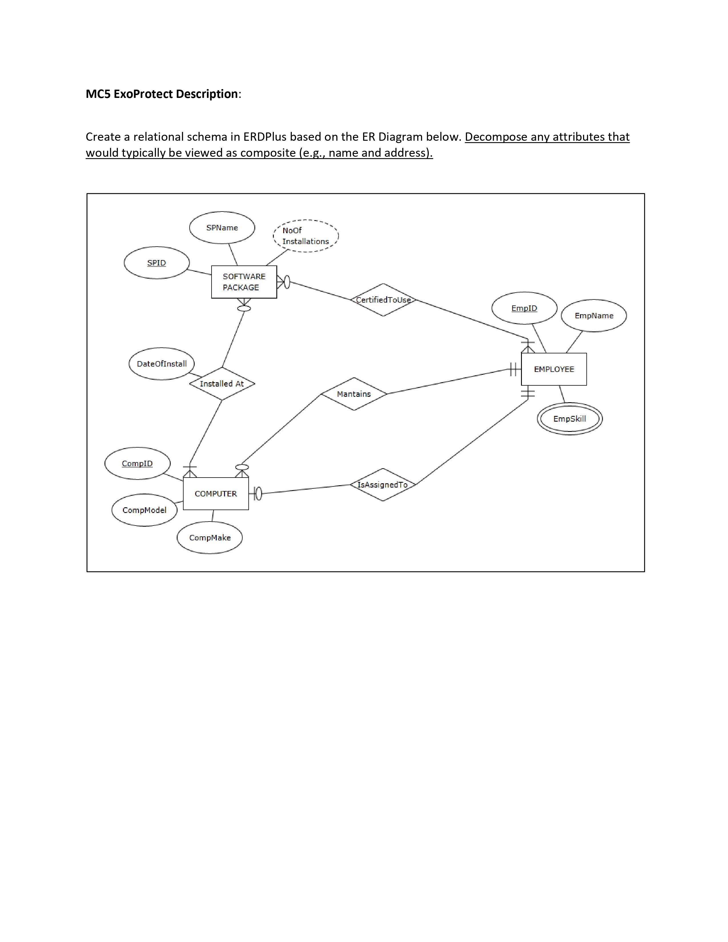 Solved Case Study Relational Model Mc Signum Libri Mc Chegg