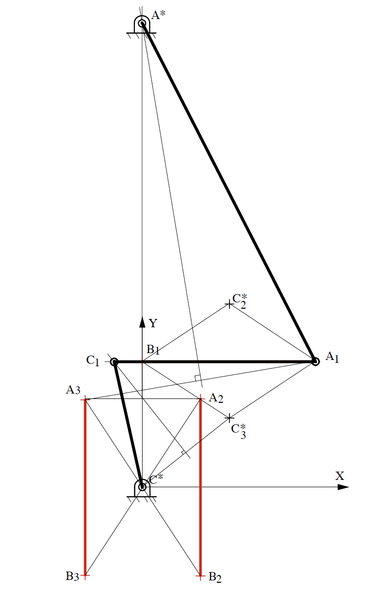 Solved Design A Four Bar Linkage To Move A Coupler Chegg