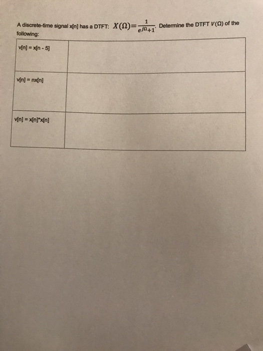 Solved A Discrete Time Signal Has A Dtft X Q Determine Chegg
