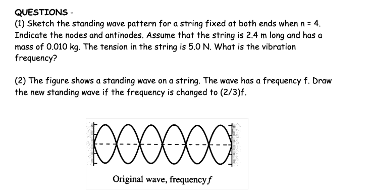 Solved QUESTIONS 1 Sketch The Standing Wave Pattern For Chegg