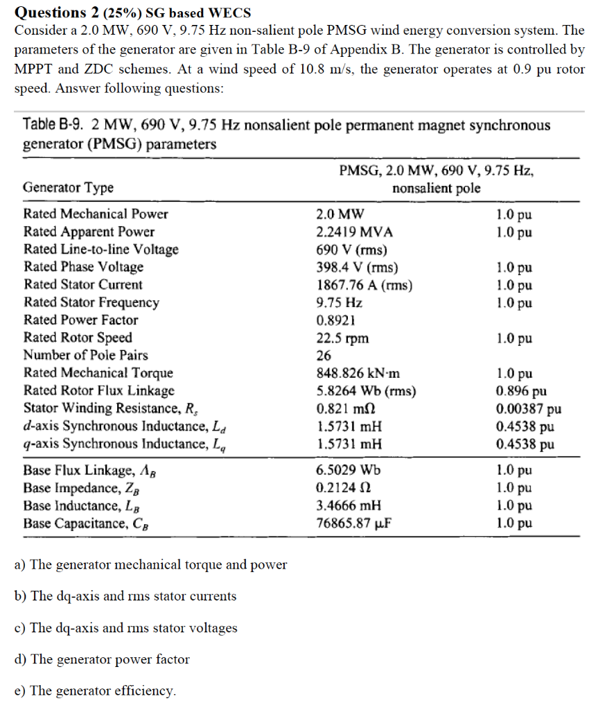 Solved Questions 2 25 SG Based WECS Consider A 2 0 MW Chegg